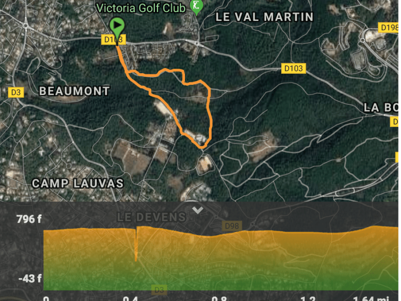 Trail Run: Valbonne 2.6&nbsp;km